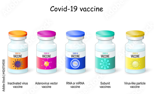 COVID-19 Vaccine types