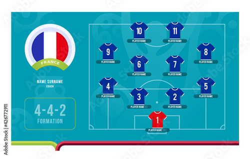 France line-up Football 2020 tournament final stage vector illustration. Country team lineup table and Team Formation on Football Field. 2020 soccer tournamet Vector country flags.