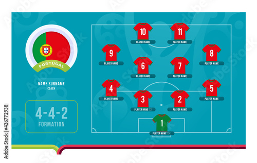 Portugal line-up Football 2020 tournament final stage vector illustration. Country team lineup table and Team Formation on Football Field. 2020 soccer tournamet Vector country flags.