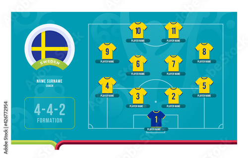 Sweden line-up Football 2020 tournament final stage vector illustration. Country team lineup table and Team Formation on Football Field. 2020 soccer tournamet Vector country flags.