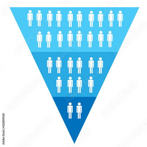 マーケティング ファネル 消費者数変化の階層 
marketing funnel-blue