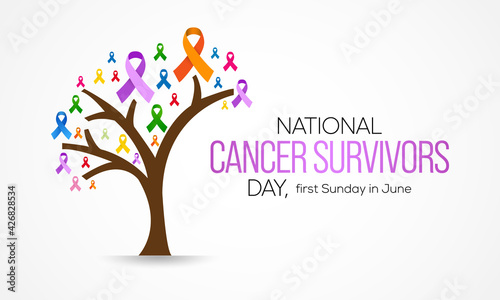 National Cancer survivors day is observed every year in June, it is a disease caused when cells divide uncontrollably and spread into surrounding tissues. Cancer is caused by changes to DNA.