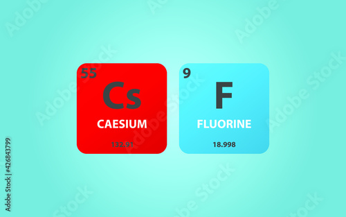 Caesium Fluoride CsF molecule. Simple molecular formula consisting of Caesium, Fluorine,  elements. Chemical compound simplified structure on blue background, for chemistry education