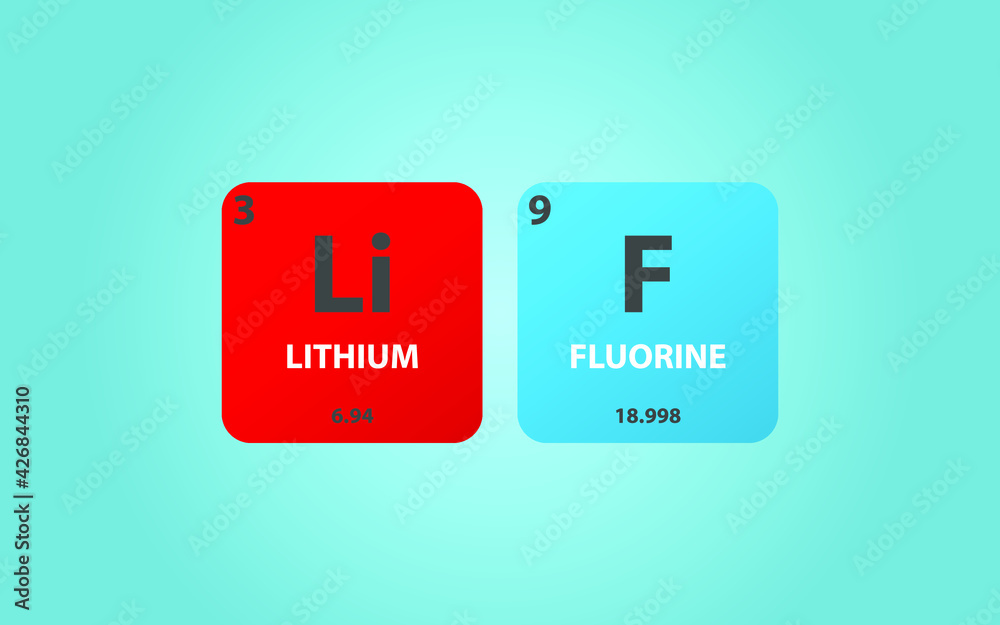 Lithium Fluoride LiF molecule. Simple molecular formula consisting of