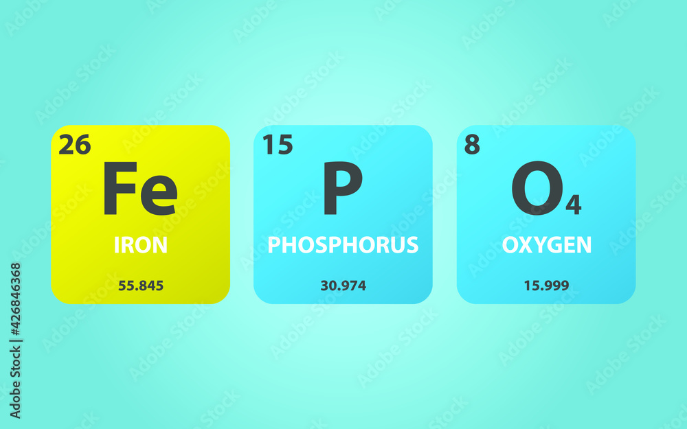 Iron Phosphate FePO4 molecule. Simple molecular formula consisting of ...