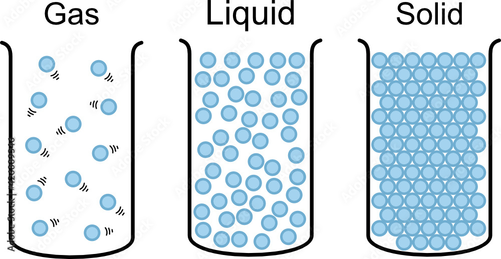 Typical densities of various substances at atmospheric pressure Stock