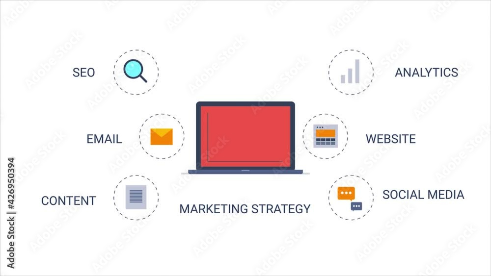 Digital marketing strategy, explainer style infographic concept.