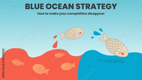 Presentation of blue ocean strategy is pastel cartoon illustration for marketing and business plan to analyze the user or customer audience in 2 markets; Red ocean has more completion than blue ocean