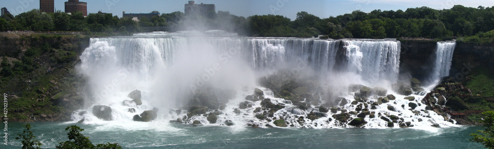 Niagara Falls Panoramic