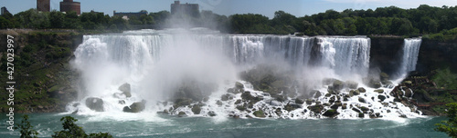 Niagara Falls Panoramic
