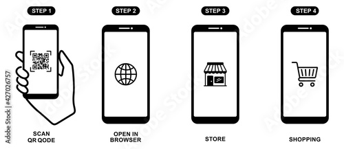 QR code scan icon with smartphone, scan me Qr code for payment, Vector illustration.