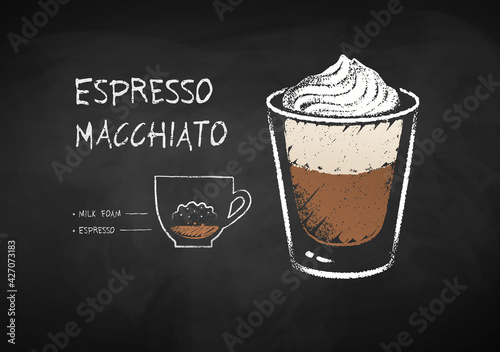 Chalked illustration of Espresso Macchiato