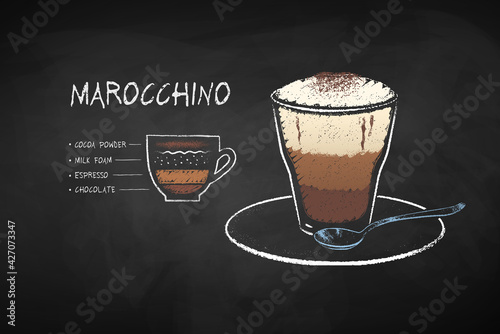 Chalked illustration of Maroccino coffee recipe