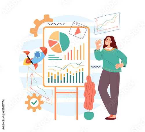 Business woman characctr office worker present project buiness plan management concept. Vector flat cartoon modern style abstract illustration