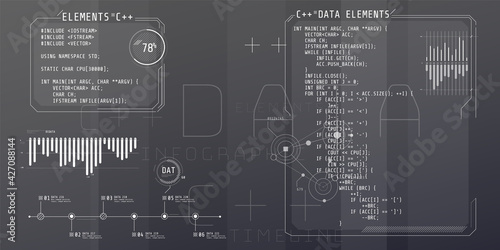 HUD interface elements with part of the code C Plus Plus.