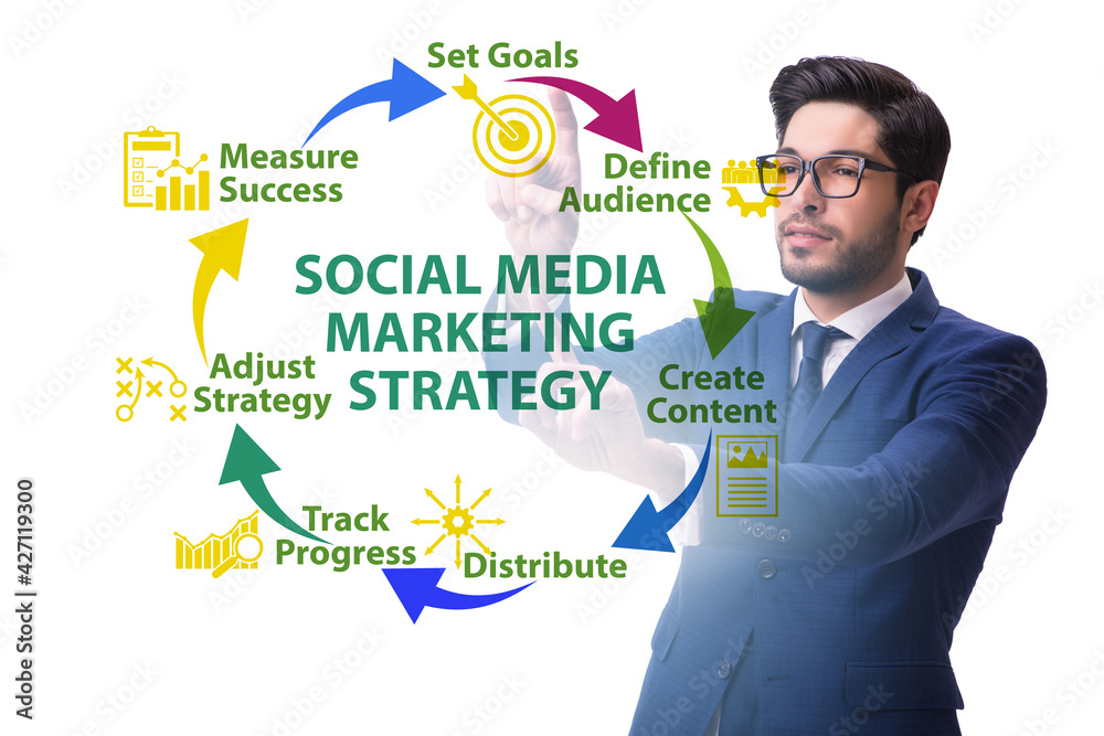 Businessman pressing button in SMM strategy concept Businessman pressing button in SMM strategy concept
