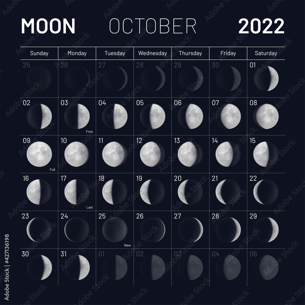 October lunar calendar 2022 y night sky backdrop. Month cycle planner