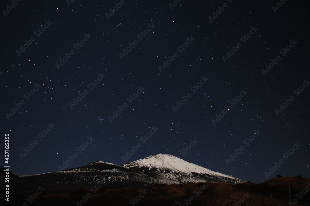 富士山と満点の星空
