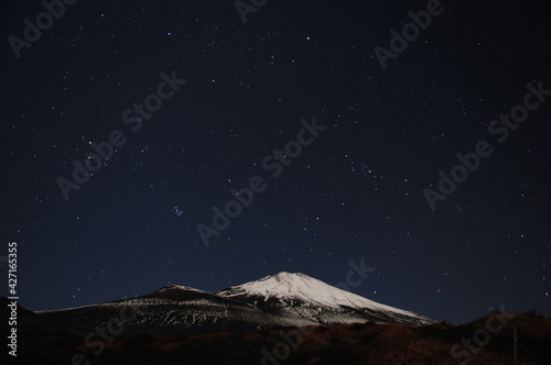 富士山と満点の星空