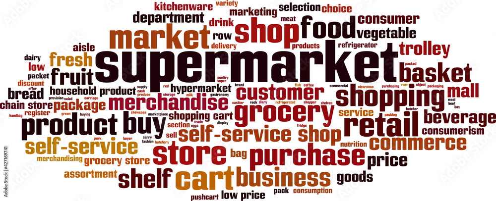 Supermarket word cloud