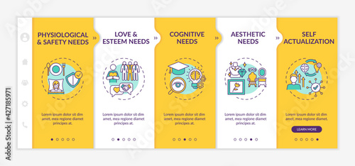 Human core needs onboarding vector template. Responsive mobile website with icons. Web page walkthrough 5 step screens. Psychology and self-actualization color concept with linear illustrations