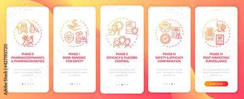 Clinical tests phases onboarding mobile app page screen with concepts. Pharmacodynamics, control walkthrough 5 steps graphic instructions. UI, UX, GUI vector template with linear color illustrations