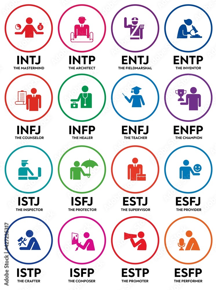 Symbols representing different kind of personalities and behaviour in team situations Symbols representing different kind of personalities and behaviour in team situations