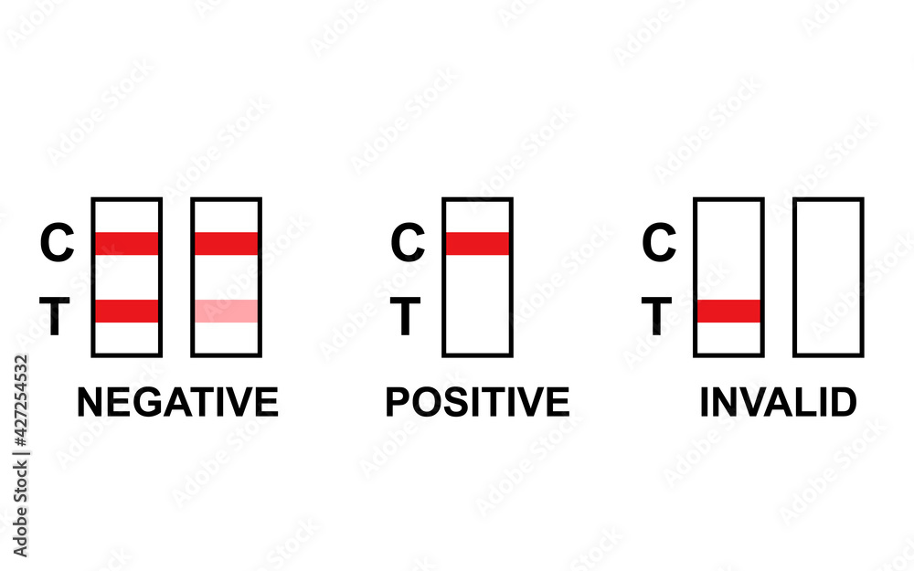 Drug test results sign. Clipart image isolated on white background ...