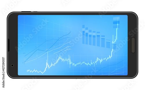 スマホの横画面で見る株やFXや仮想通貨に使われるローソク足チャート、上昇