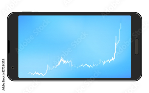 スマホの横画面で見る株やFXや仮想通貨に使われるローソク足チャート、上昇