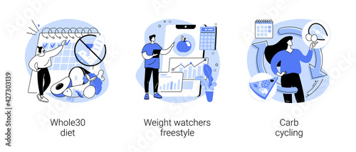 Eating habits abstract concept vector illustrations.