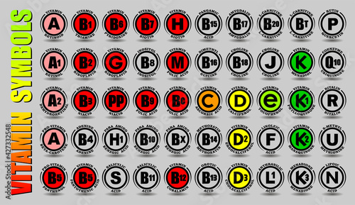 Full complex set of all vitamins A, B, C, D, E, K icons and non-vitamin F, G, H, J, L, M, N, P, Q, R, S, U signs with vector symbols and chemical element names