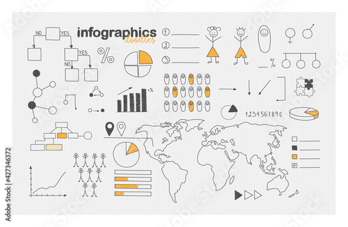 Demographic infographics and social statistics. Doodle style icons set. Hand drawn world map, percentages, graphs, charts, etc.