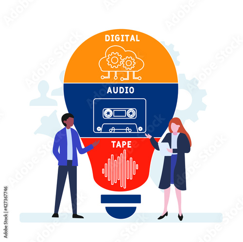Flat design with people. DAT - Digital Audio Tape acronym, business concept background.   Vector illustration for website banner, marketing materials, business presentation, online advertising.