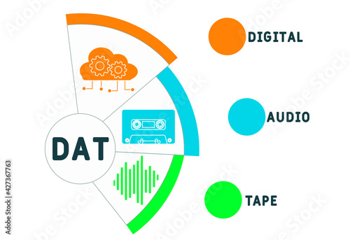 DAT - Digital Audio Tape acronym. business concept background.  vector illustration concept with keywords and icons. lettering illustration with icons for web banner, flyer, landing page
