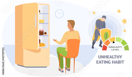 Man eats fatty products from fridge. Eating junk food. Immunity level decreases due to nutrition