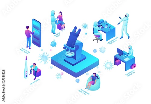 Isometric laboratory with scientist in protective suit doing test of Coronavirus, Covid-19 research, lab equipment, medical exam, diagnostic clinic, doctor in face mask, isometric vector illustration