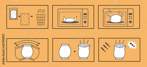 Microwave popcorn instructions. Cooking popcorn at home