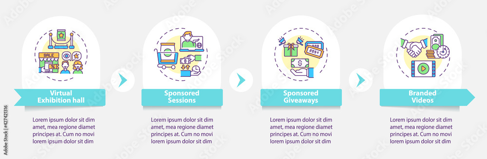 Sponsorship VE vector infographic template. Virtual exhibition, giveaways presentation design elements. Data visualization with 4 steps. Process timeline chart. Workflow layout with linear icons