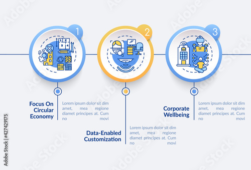 Future office design tendencies vector infographic template. Employee wellbeing presentation design elements. Data visualization with 3 steps. Process timeline chart. Workflow layout with linear icons