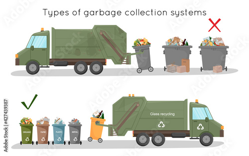 Waste removal and recycling before and now.
An old dirty car and common containers for all rubbish and a new car that takes every type of waste for recycling. Vector illustration on white background