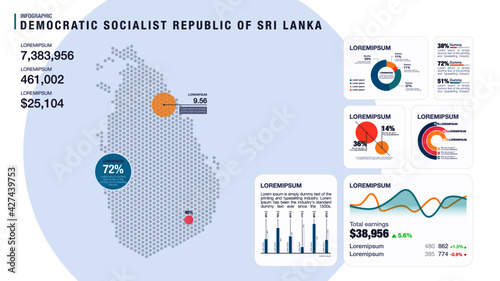 Detail infographic vector illustration. Map of Sri Lanka and Infographic elements - bar and line charts, percents, pie charts. Dashboard theme.