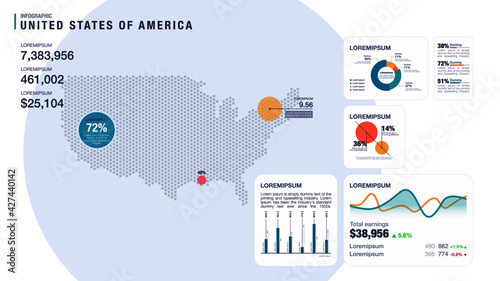Detail infographic vector illustration. Map of United States of America (USA) and Infographic elements - bar and line charts, percents, pie charts. Dashboard theme.