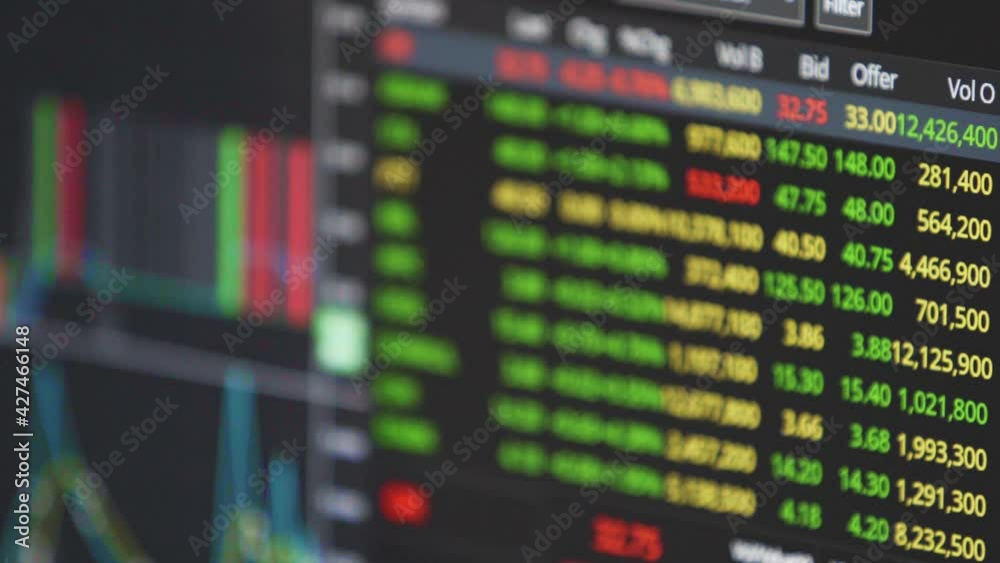 stock index display trading dashboard, buy and sell stock, bitcoin, currency graph on real time money investment financial market for money business data analysis concept stock index display trading dashboard, buy and sell stock, bitcoin, currency graph on real time money investment financial market for money business data analysis concept