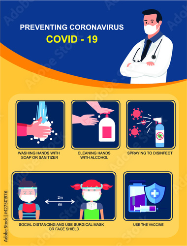 It's time to get coronavirus COVID vaccinated. Modern flat web design concept.  coronavirus vaccine information