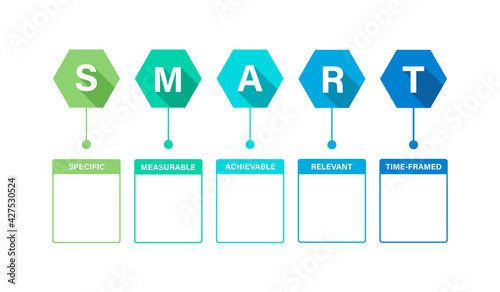 SMART goal setting diagram, smart objective. Vector flat illustration. Infographic design template. photo