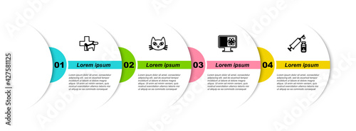 Set line Veterinary clinic, Cat, Clinical record pet on monitor and Syringe with vaccine. Business infographic template. Vector