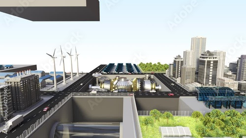 Smart city operated by eco-friendly energy. solar power, wind power, smart agriculture concept, 4k animation. Front view.
