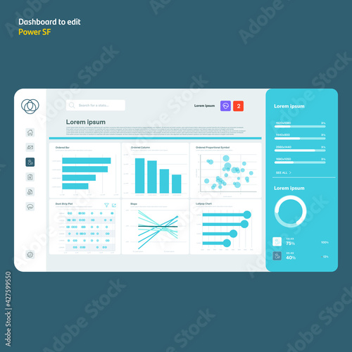 Data design. Power bi. Report. Dashboard interactive. EPS10