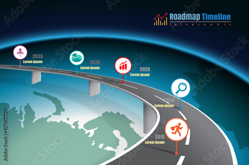 Business roadmap expressway timeline infographic world designed for abstract background template element modern diagram technology digital marketing data presentation chart Vector illustration